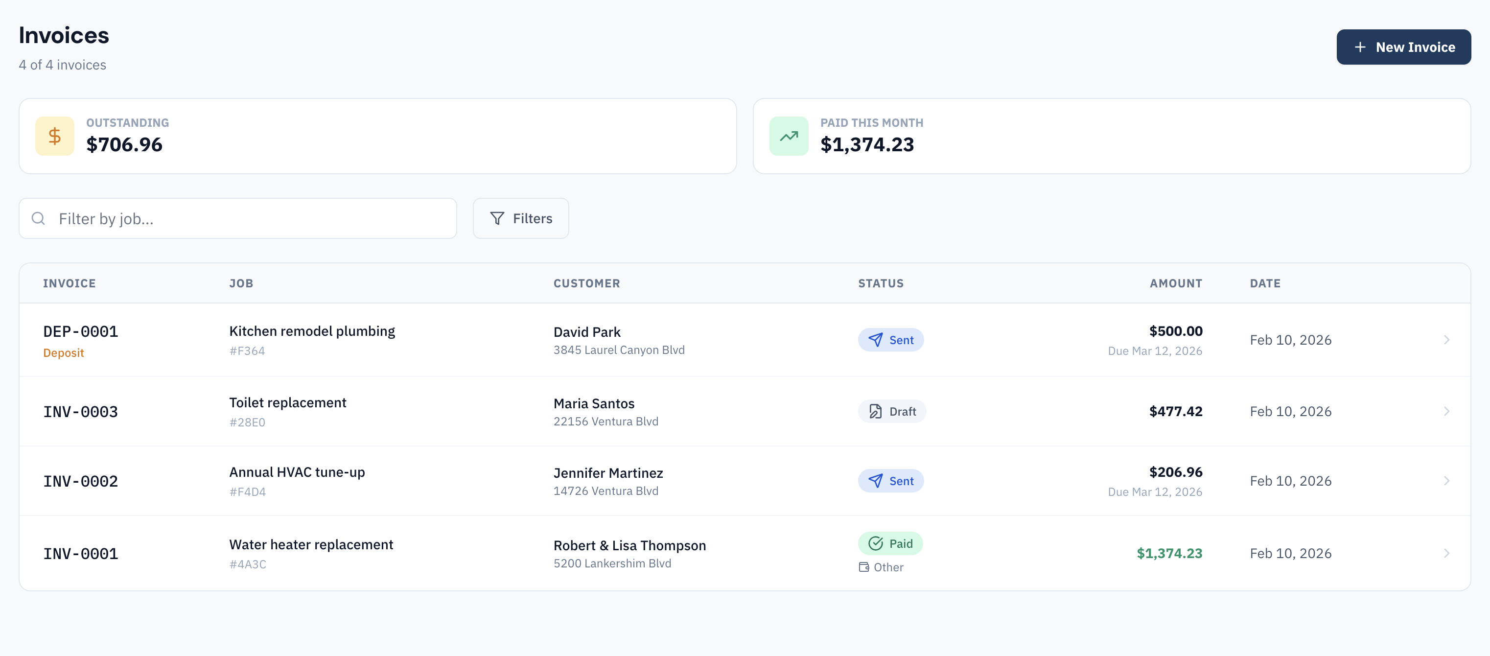 DispatchCore invoices list showing paid, sent, and draft invoices with totals