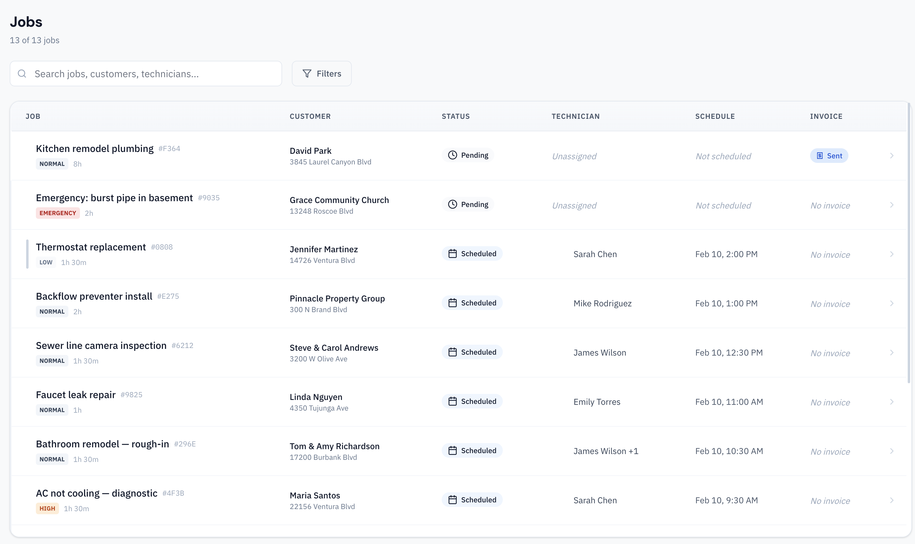 Jobs list with status filters and search